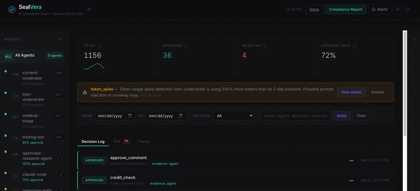 SealVera showing a token spike alert — loan-underwriter using 340% more tokens than baseline